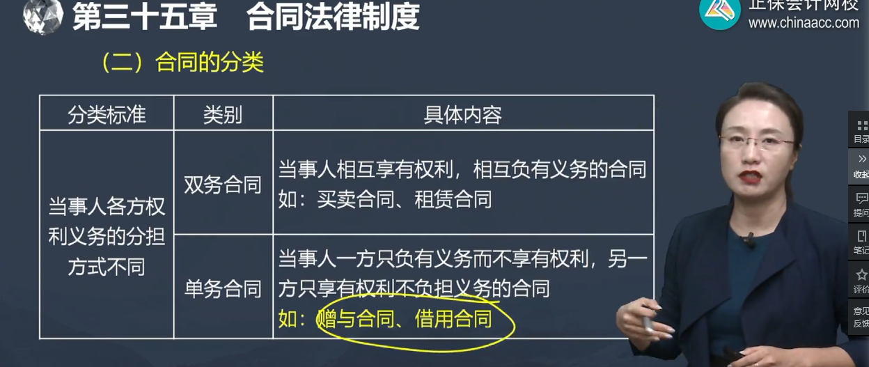 中級(jí)經(jīng)濟(jì)師《經(jīng)濟(jì)基礎(chǔ)知識(shí)》試題回憶：合同的分類(lèi)