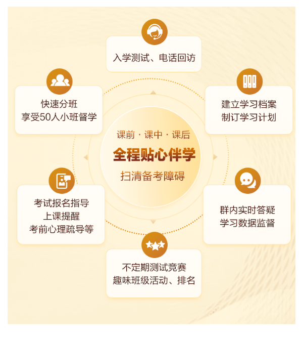 2024年初級會計VIP簽約特訓班新課上線！考不過協議退費！