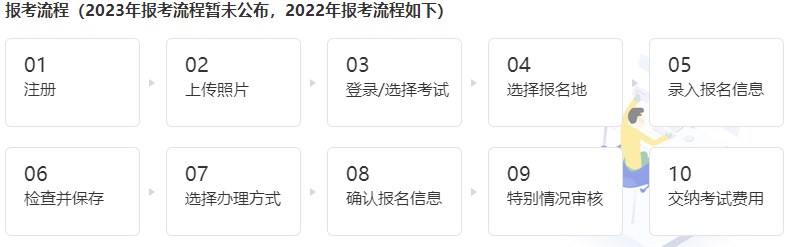 初級經(jīng)濟(jì)師2023年報名時間是什么時候？報名流程是什么？