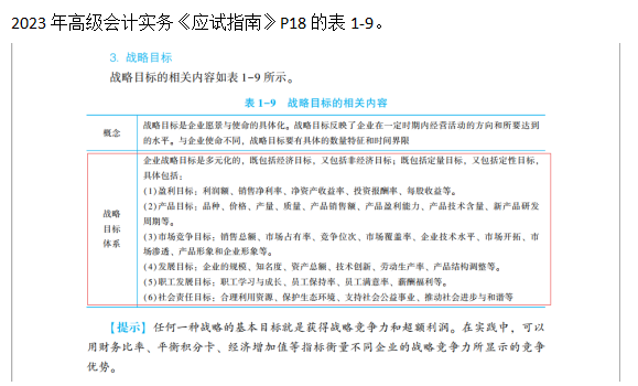 2023高級會計(jì)師考后回憶試題考點(diǎn)及輔導(dǎo)書版點(diǎn)評案例分析七