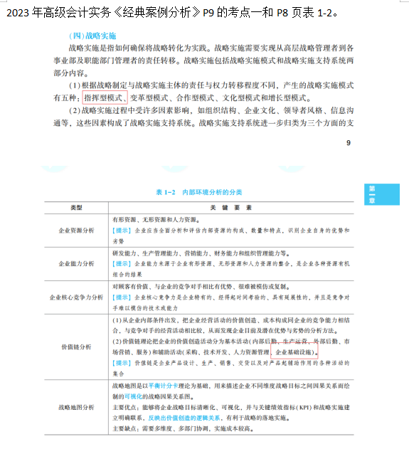 2023高級會計(jì)師考后回憶試題考點(diǎn)及輔導(dǎo)書版點(diǎn)評案例分析七