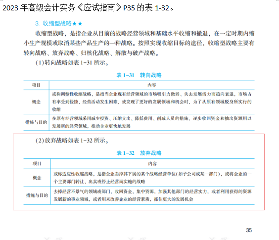 2023高級會計(jì)師考后回憶試題考點(diǎn)及輔導(dǎo)書版點(diǎn)評案例分析七