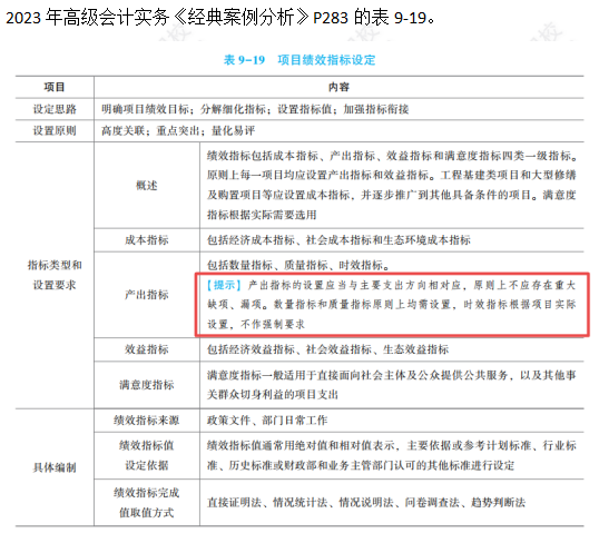 2023高級會計師考后回憶試題考點及輔導書版點評案例分析九