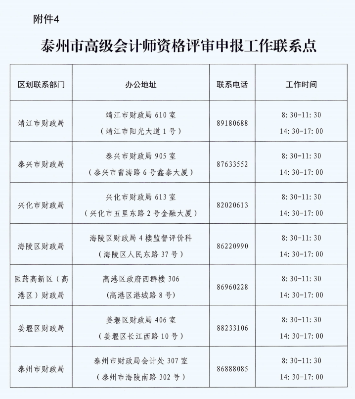 江蘇泰州2023年高級會計師評審申報工作即將啟動