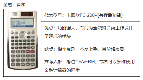 2023年CPA考試計(jì)算器的有關(guān)規(guī)定！