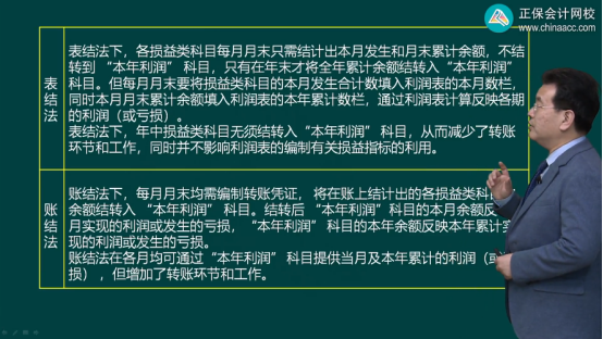 2023年初級會計考試試題及參考答案《初級會計實務》判斷題(回憶版1)