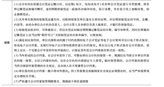 2023年初級會計考試試題及參考答案《初級會計實務》判斷題(回憶版1)