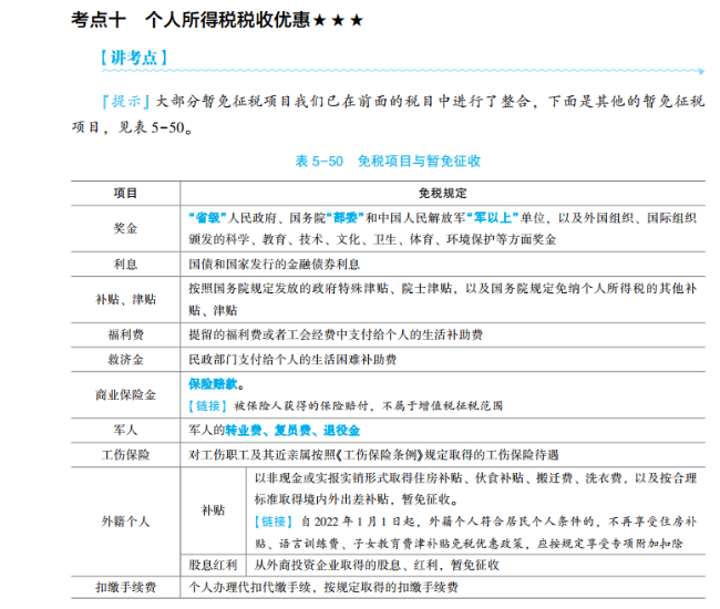 2023年初級會計考試試題及參考答案《經濟法基礎》多選題