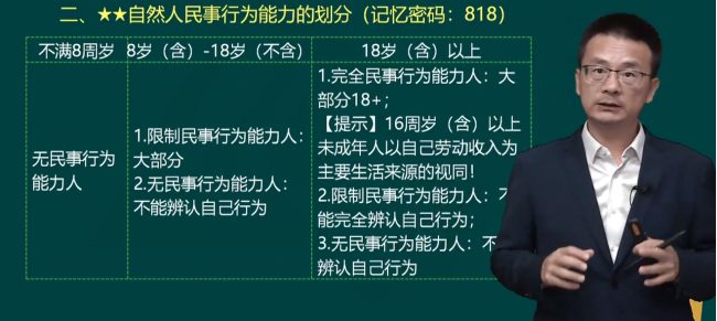 2023年初級會計考試試題及參考答案《經濟法基礎》多選題