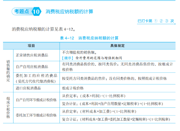 2023年初級會計考試試題及參考答案《經濟法基礎》多選題