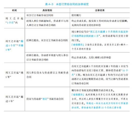 2023年初級會計考試試題及參考答案《經濟法基礎》多選題