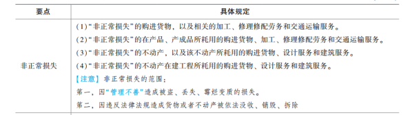 2023年初級會計考試試題及參考答案《經濟法基礎》判斷題