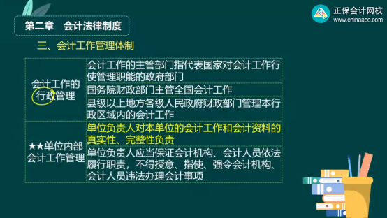 2023年初級會計考試試題及參考答案《經濟法基礎》判斷題