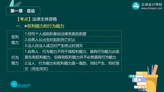 2023年初級會計考試試題及參考答案《經濟法基礎》判斷題