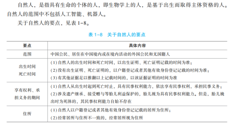 2023年初級會計考試試題及參考答案《經濟法基礎》判斷題