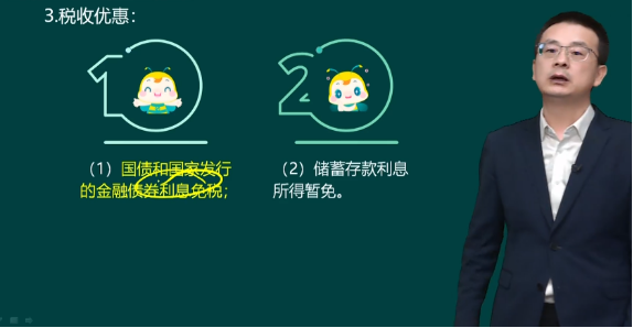 2023年初級會計考試試題及參考答案《經濟法基礎》判斷題