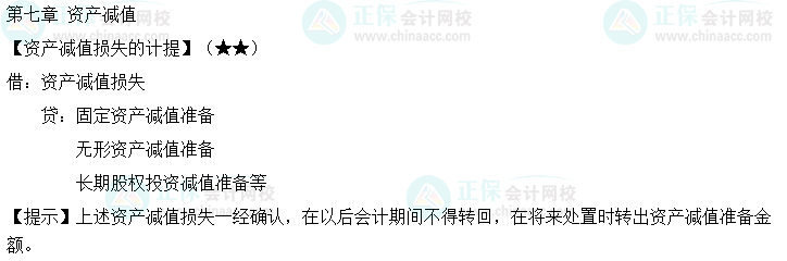 2023《中級會計實務》必備分錄：資產減值