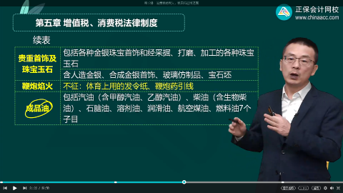 2023年初級會計考試試題及參考答案《經濟法基礎》單選題(回憶版2)