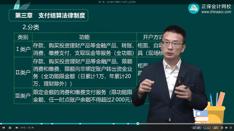 2023年初級會計考試試題及參考答案《經濟法基礎》單選題(回憶版2)
