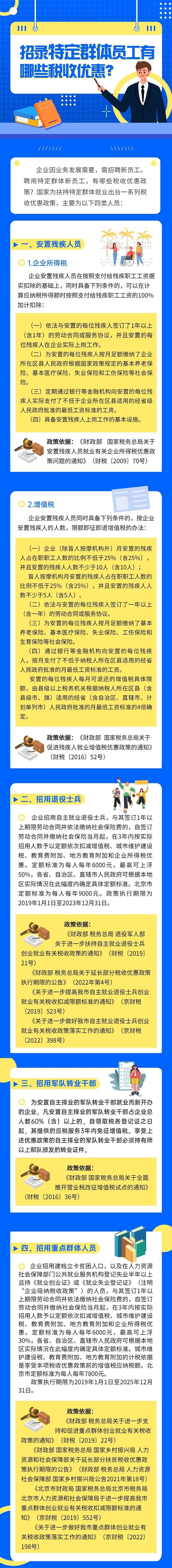 招錄特定群體員工有哪些稅收優惠？