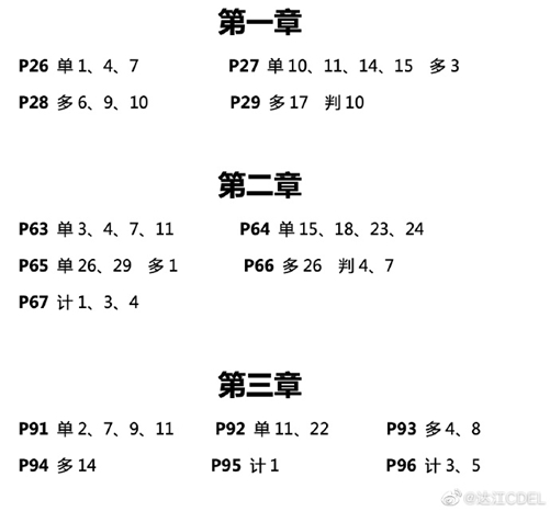 達江老師喊你來做題！中級會計財務管理應試指南典型練習