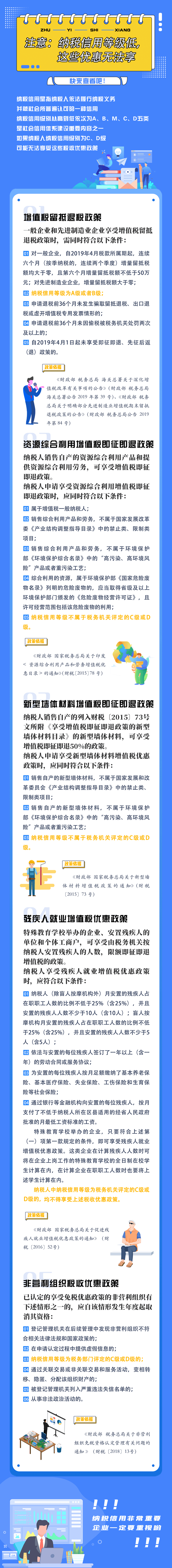 納稅信用級別為C、D級，這些優惠無法享