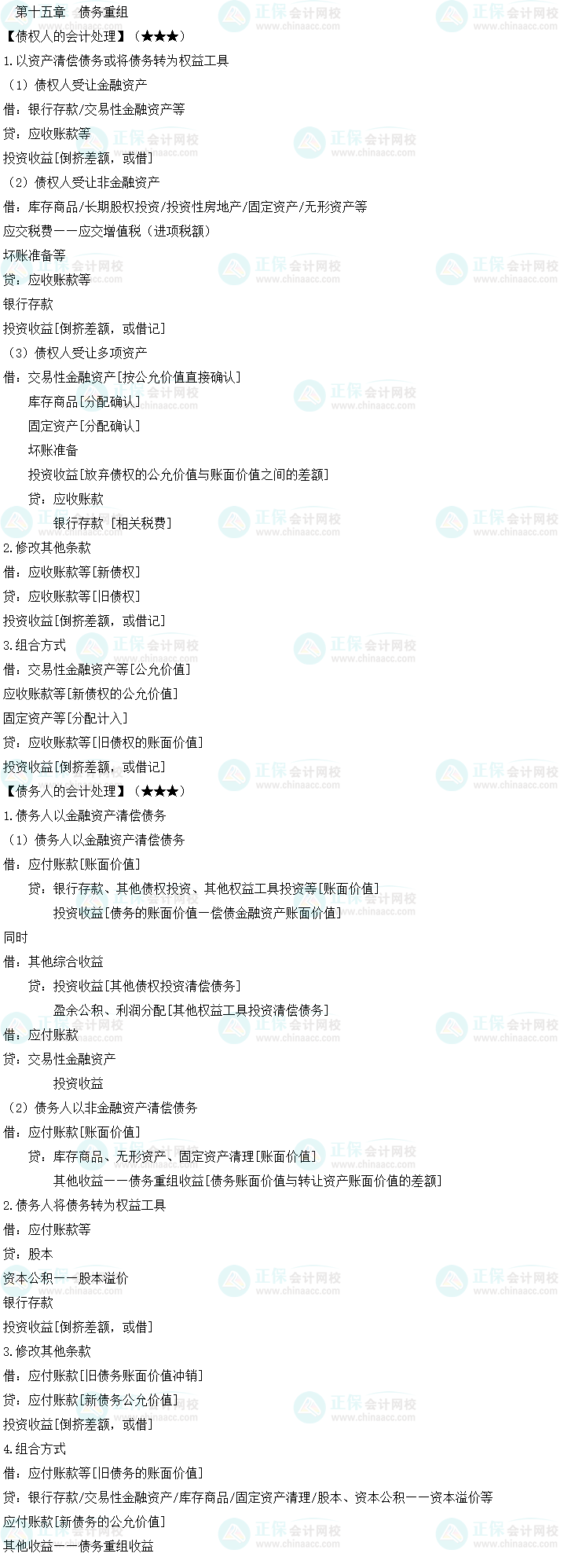 2023中級會計職稱《中級會計實務》必備分錄：債務重組