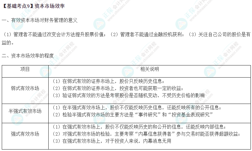 2023年注會《財管》基礎階段必學知識點