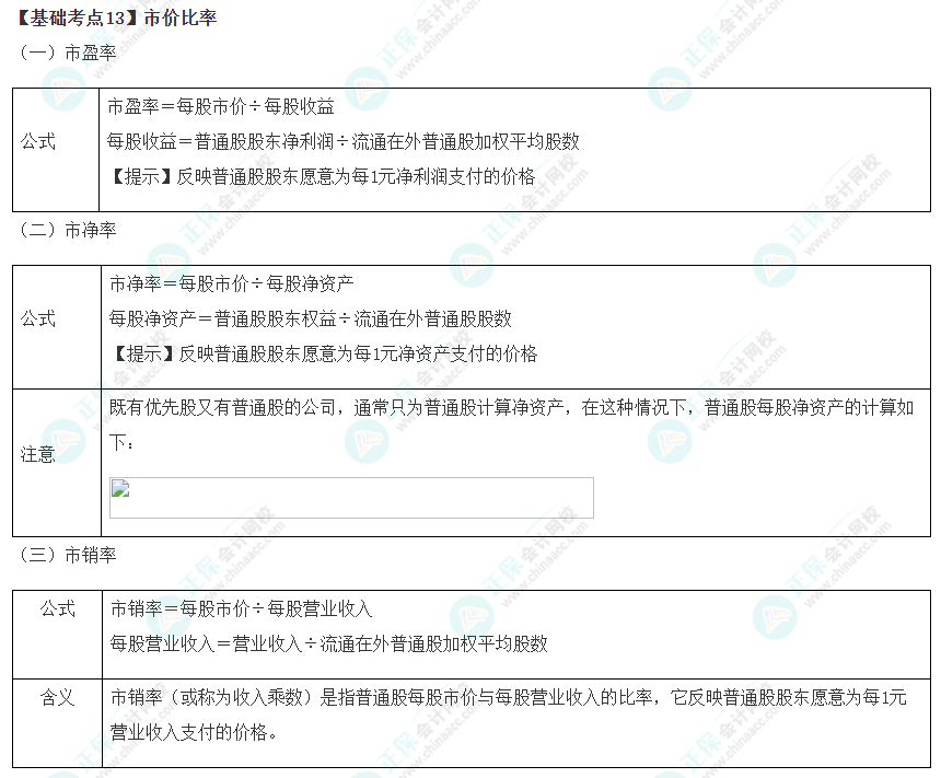 2023年注會《財管》基礎階段必學知識點