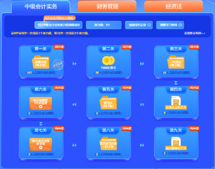 2023中級會計闖關(guān)賽開賽僅1小時 已有考生闖到第九關(guān) 距拿獎僅剩一步之遙！
