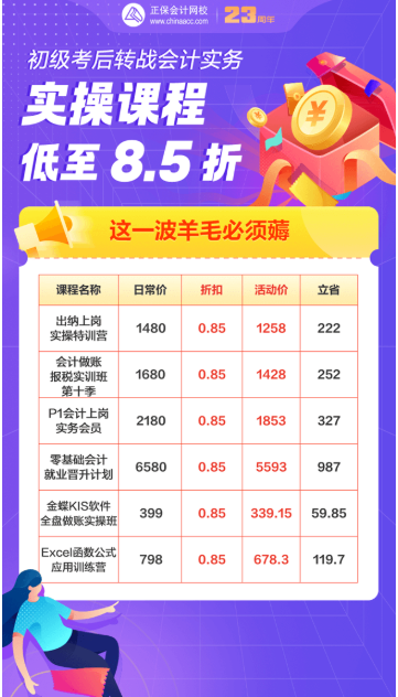 初級考試估分不到60還有希望嗎？