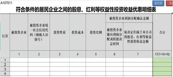 居民企業間的股息、紅利等權益性投資收益如何免征企業所得稅