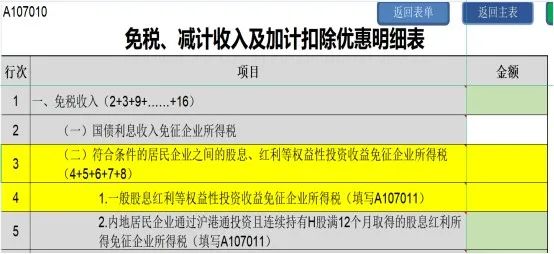 居民企業間的股息、紅利等權益性投資收益如何免征企業所得稅