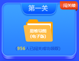 眾多滿分、高分大神榮登2023中級會計闖關賽排行榜 你還在觀望嗎？