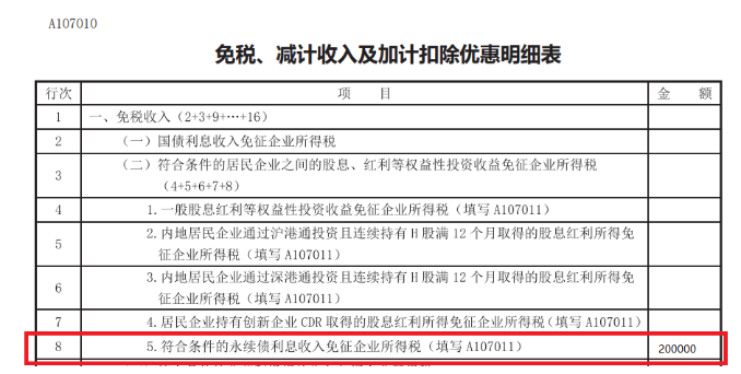 免稅、減計(jì)收入及加計(jì)扣除優(yōu)惠明細(xì)表