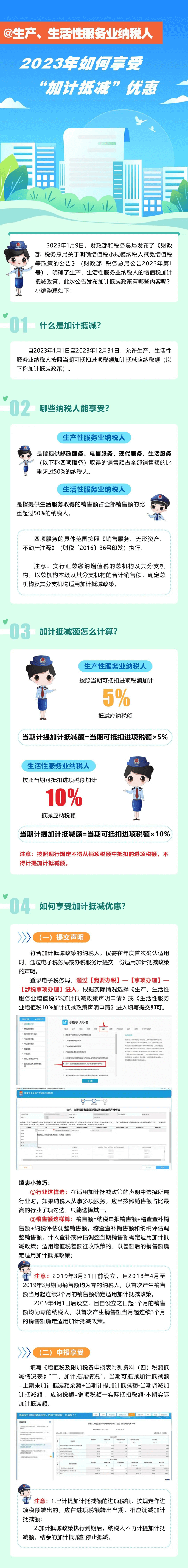 2023如何享受“加計抵減”優惠