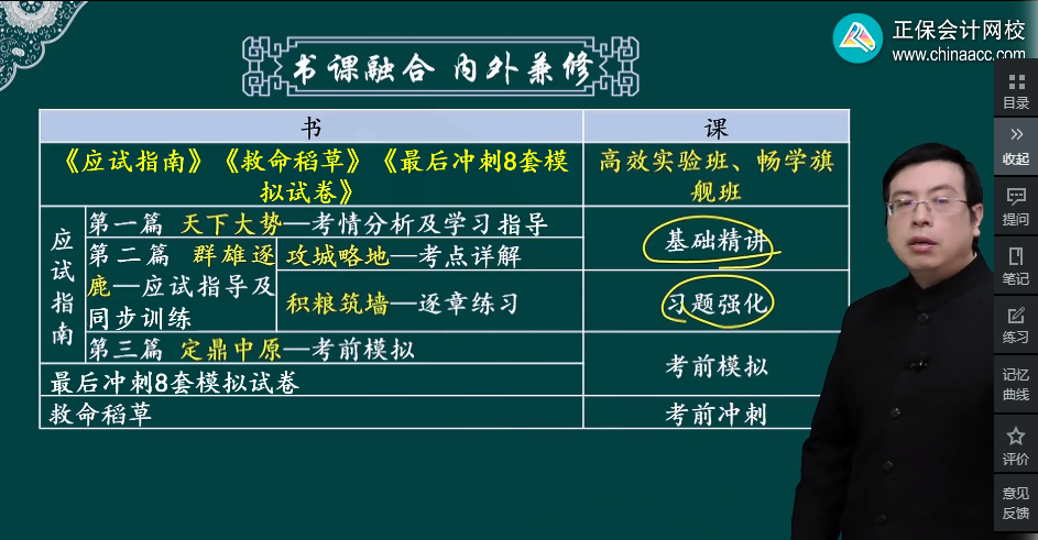 書課搭配 事半功倍！中級會計職稱備考用哪些書？
