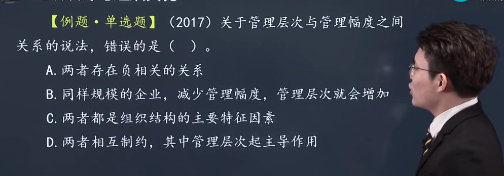 中級經濟師《人力資源管理》試題回憶：組織結構設計的定義及參數