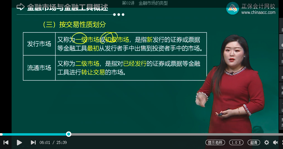 中級經(jīng)濟(jì)師《金融》試題回憶：金融市場的類型