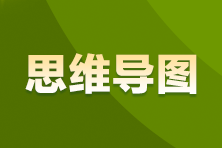 思維導圖