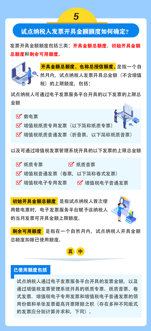 數電票熱點知識