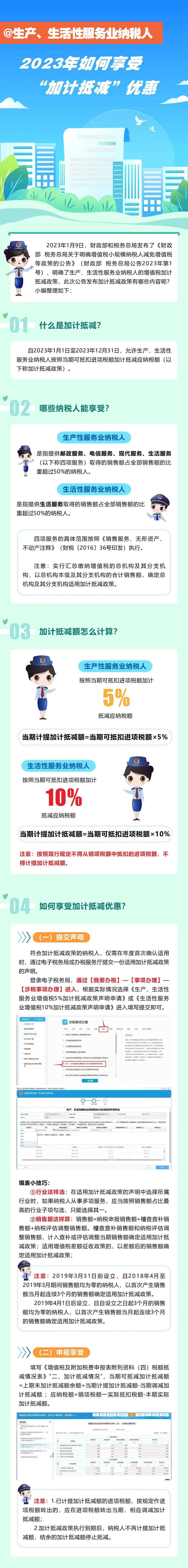 @生產(chǎn)、生活性服務(wù)業(yè)納稅人，2023如何享受“加計(jì)抵減”優(yōu)惠你知道嗎？