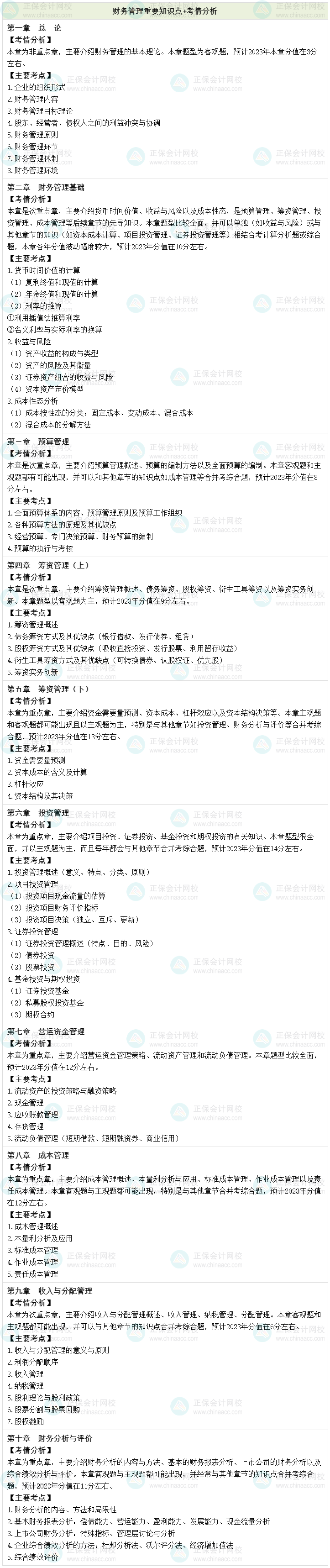 2023年中級會計財務管理各章節重要知識點+考情分析