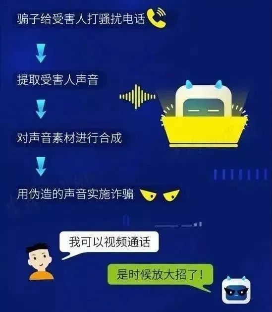 必須重視：財務人注意！新騙局
