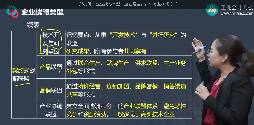 中級經濟師《工商管理》試題回憶：企業戰略類型
