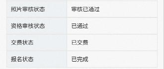 CPAer注意！關于8月考試的重要提醒！附繳費流程！