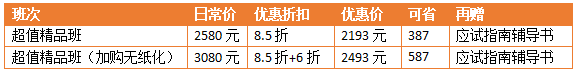 6?18年中大促！高會考生省錢攻略來啦！