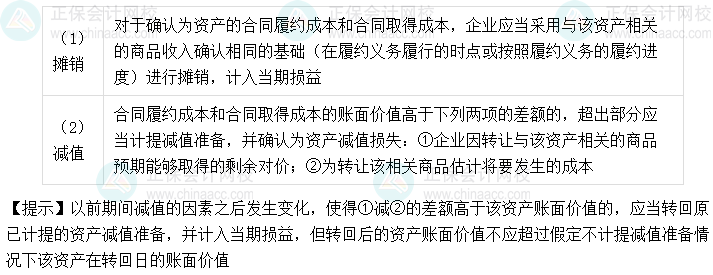 劉國峰： “1528”4步搞定中級會計實務收入章節——2