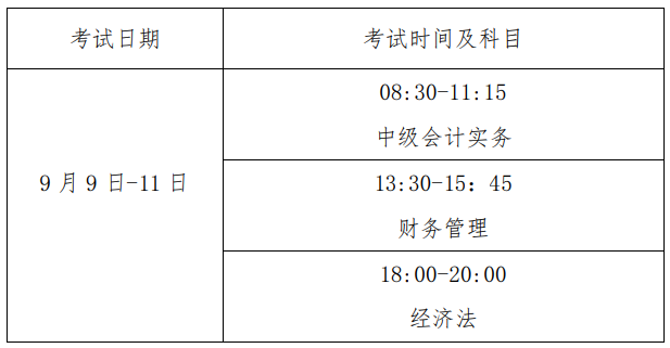 2023年福建省直考區中級會計考試有關事項的通知