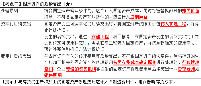 2023年注會《會計》第3章高頻考點3：固定資產的后續支出